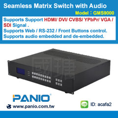 HDMI and VGA Multi-Signal seamless Matrix Switch  Product Photo