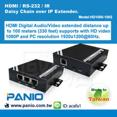 HDMI over IP Chainable Extender with RS-232 Product Photo