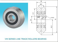 VW1ZZ(RM1ZZ) track rollers for linear guide of machine tools-THB Bearings Product Photo