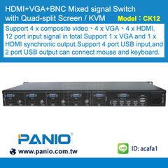 Mixed signal HDMI+VGA+BNC Switch with Quad-split Screen Product Photo