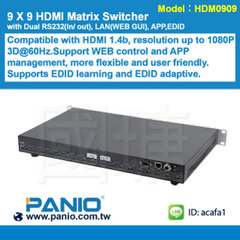 4K HDMI Matrix Switcher with RS232, LAN(WEB GUI), APP,EDID  Product Photo