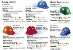 SAFETY HELMET Product Photo