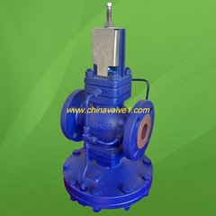 DP17 Pilot Operated Pressure Reducing Valve Product Photo