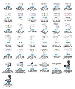 Jaco Fittings Product Photo