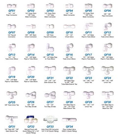 Quick Fittings Product Photo