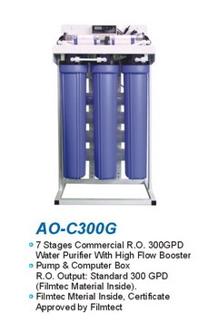 Reverse Osmosis 300GPD/Commercial  Product Photo