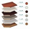 Core: poplar, combi, pine or birch 