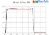 IR cut filter 880 