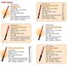 Traffic Flashing / Stead on Baton, Directional Lighting