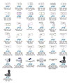 Jaco Fittings, Apply to Household/Commercial/Industrial RO