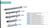 UV Sterilizers(Household/Commercial/Industrial RO Systems)